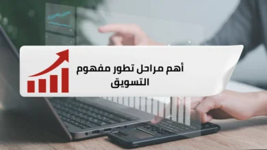 أهم مراحل تطور مفهوم التسويق