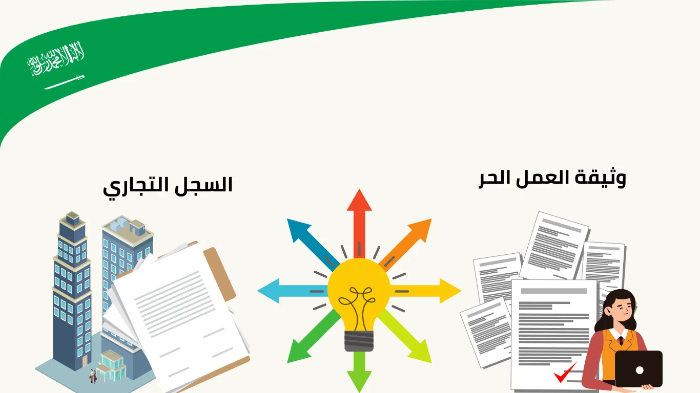 الاختلافات الجوهرية بين السجل التجاري ووثيقة العمل الحر